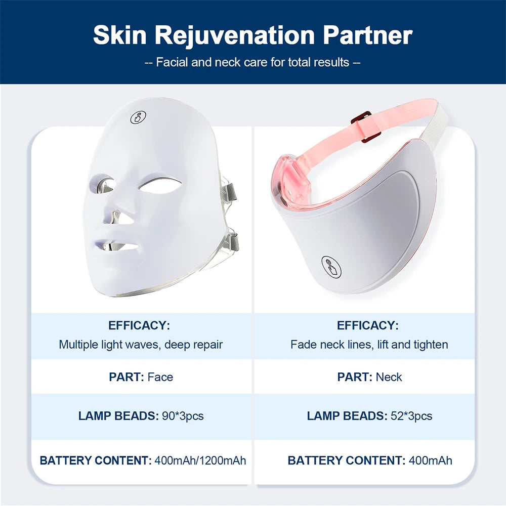 Radiance LED Mask